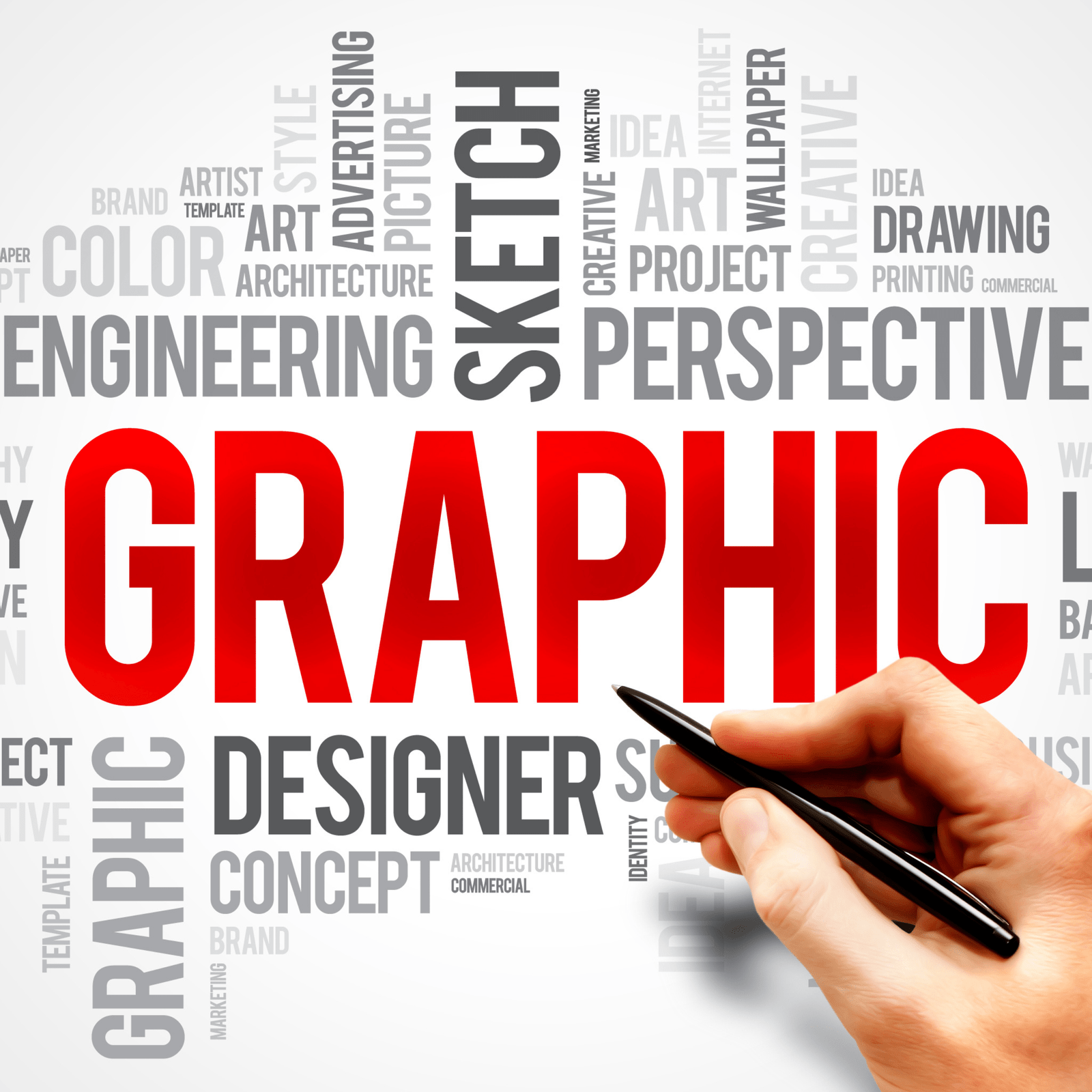 video editor in raipur